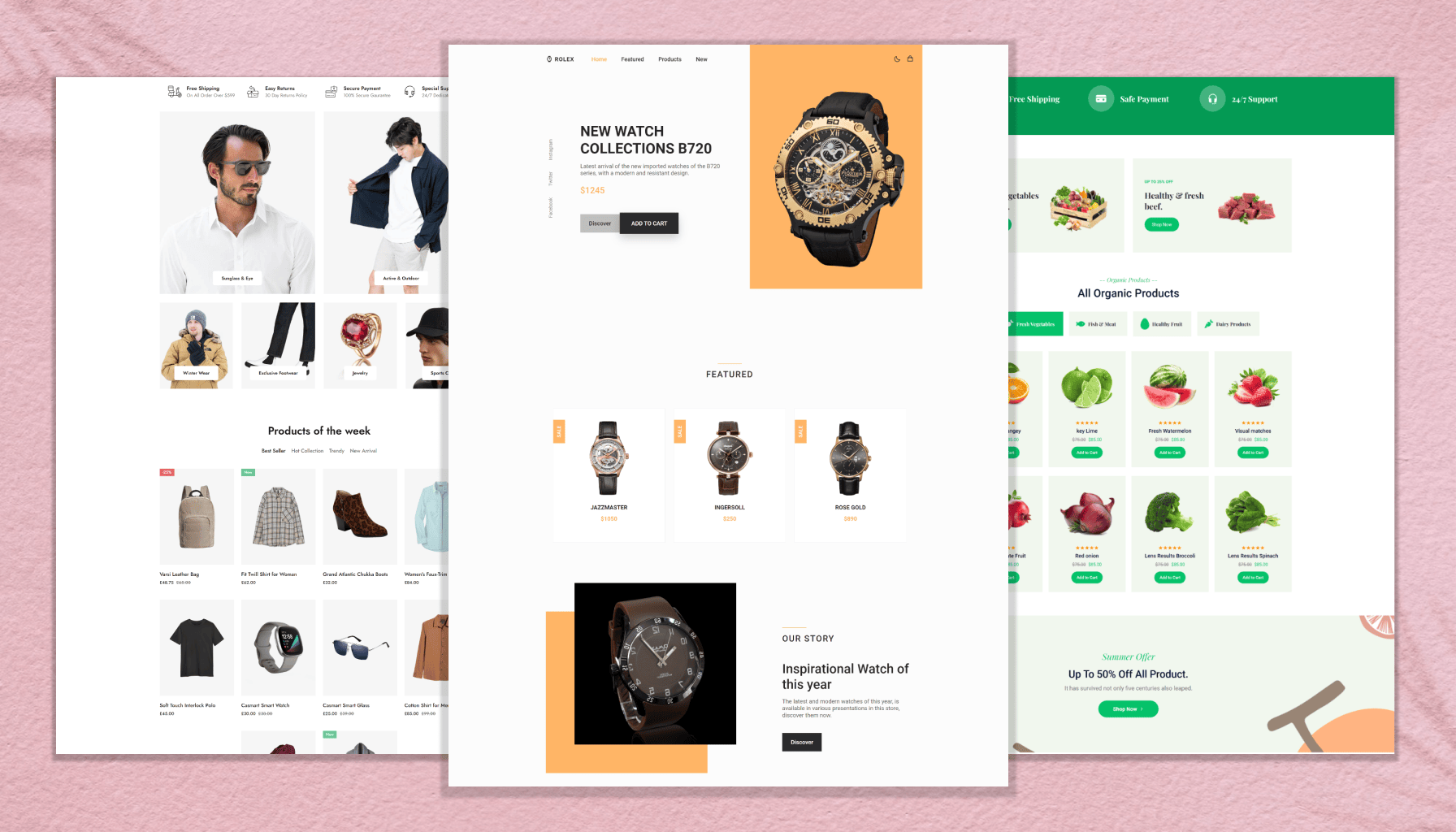 Why Do Modern Business Need an Ecommerce Website?