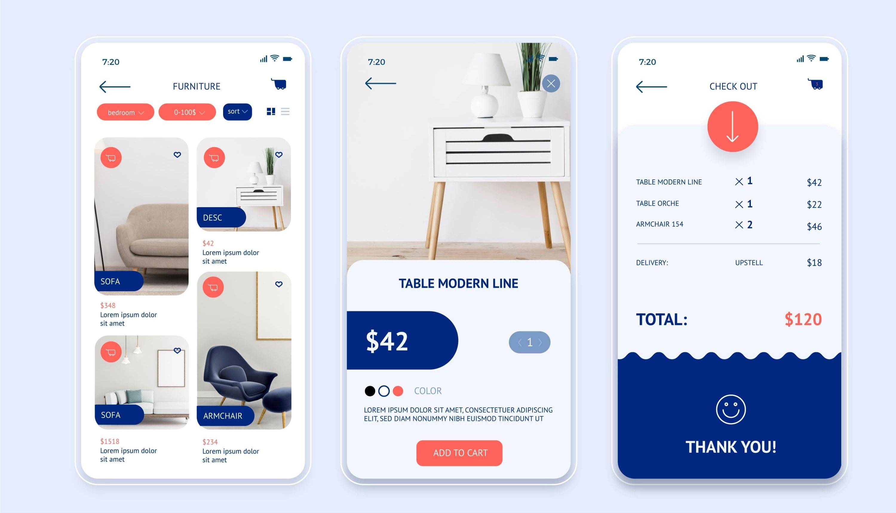 Ultimate Guide To User Experience Design For eCommerce
